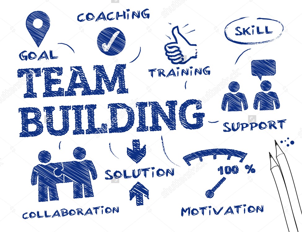 Team Build Setup Team Building Strategies , How to build a team – CPMUZX